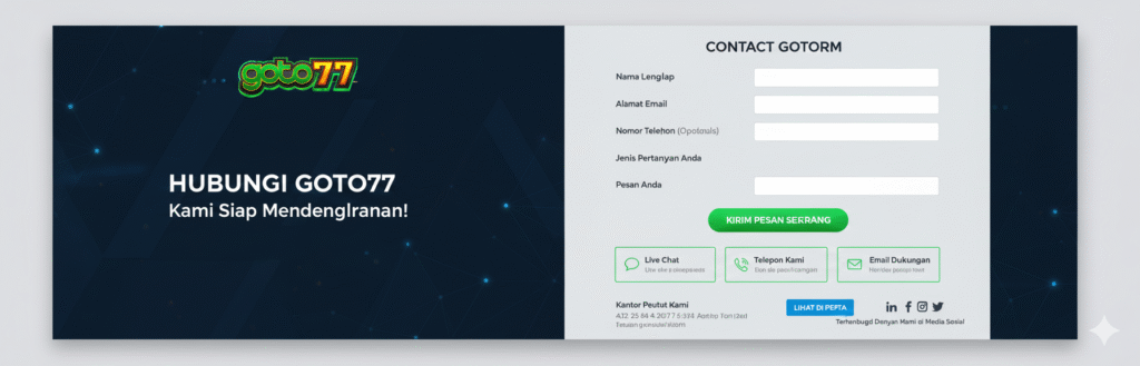 goto77 contact-gambar